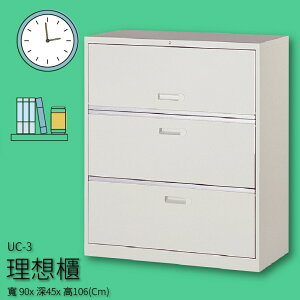 【收納嚴選品牌】UC-3 理想櫃 複合三層式 文件櫃 收納櫃 分類櫃 報表櫃 隔間櫃 置物櫃