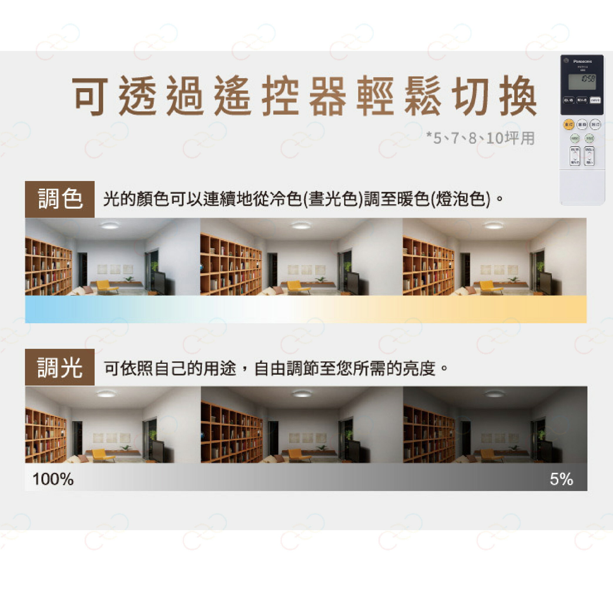 保固5年 Panasonic LED 大光量 禪風 吸頂燈 國際牌 LGC81218A09 (A Light) 6