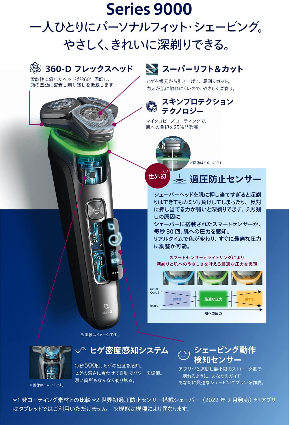 日本代購】Philips 飛利浦9000系列電動刮鬍刀72刀片S9985/50 | 阿尼