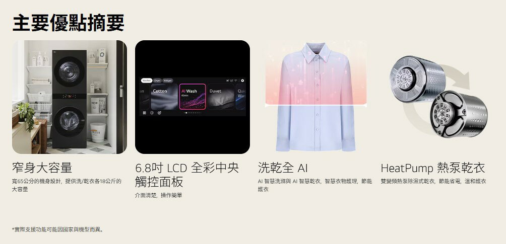 【LG樂金】洗18公斤+乾18公斤 WashTower™ AI智控洗乾衣機第二代 熱泵除濕 夜光黑 WD-S1818PB 1