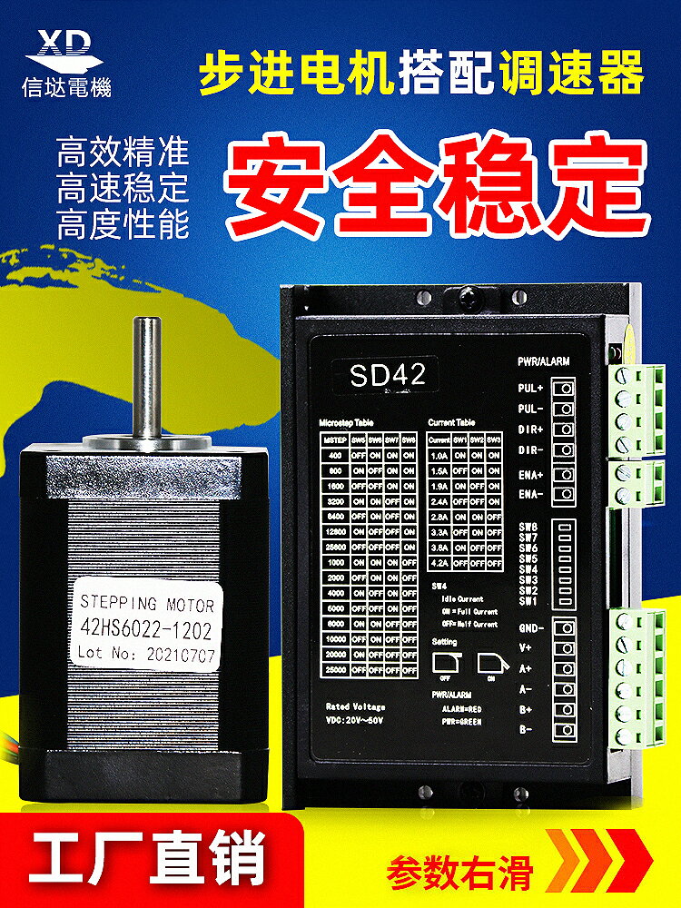 信?XD28/39/42MM步進電機套裝SD42驅動器兩相減速混合式微型馬達 | 協貿國際日用品生活3館 | 樂天市場Rakuten