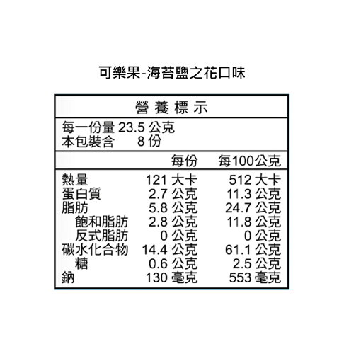 可樂果】海苔鹽之花口味(188g)|超商取貨限購9包☆7-11超取$199免運☆ | 聯華食品原廠直送直營店| 樂天市場Rakuten