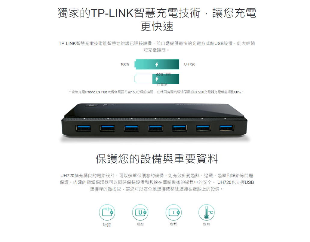 TP-Link UH720 USB 3.0 7埠集線器 (含2充電埠) | 富田資訊 | 樂天市場Rakuten