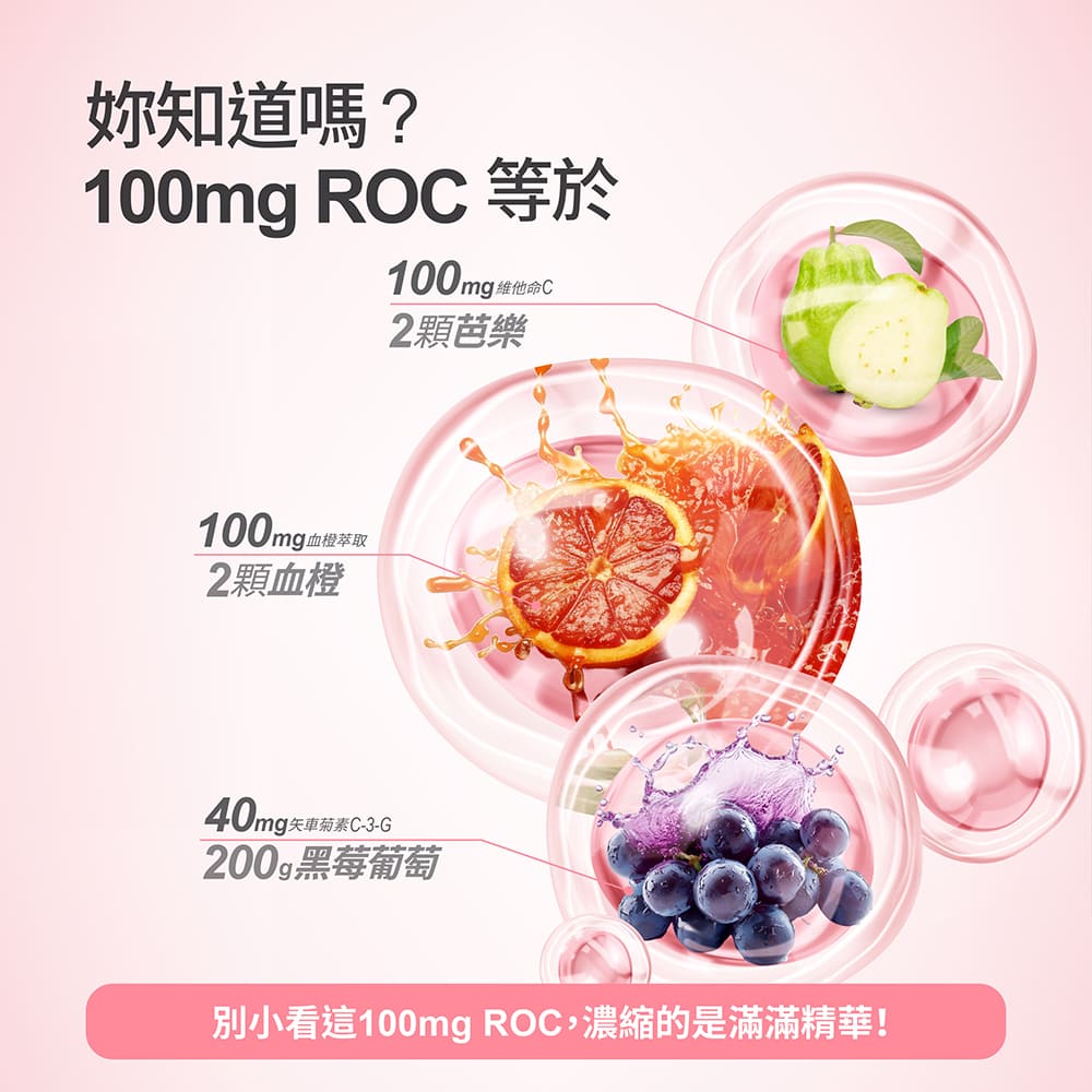 Beauty Style 水嫩模式 白皙加橙發泡錠 20錠／盒 4