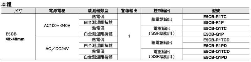 免運台北現貨秒發！ 歐姆龍OMRON 溫度控制器公司貨正品E5CB系列| 雲上