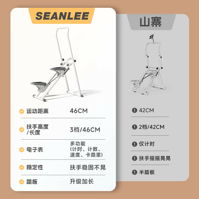 SEAN LEE多功能爬樓機家用運動健身器材原地踏步機攀爬登山樓梯機