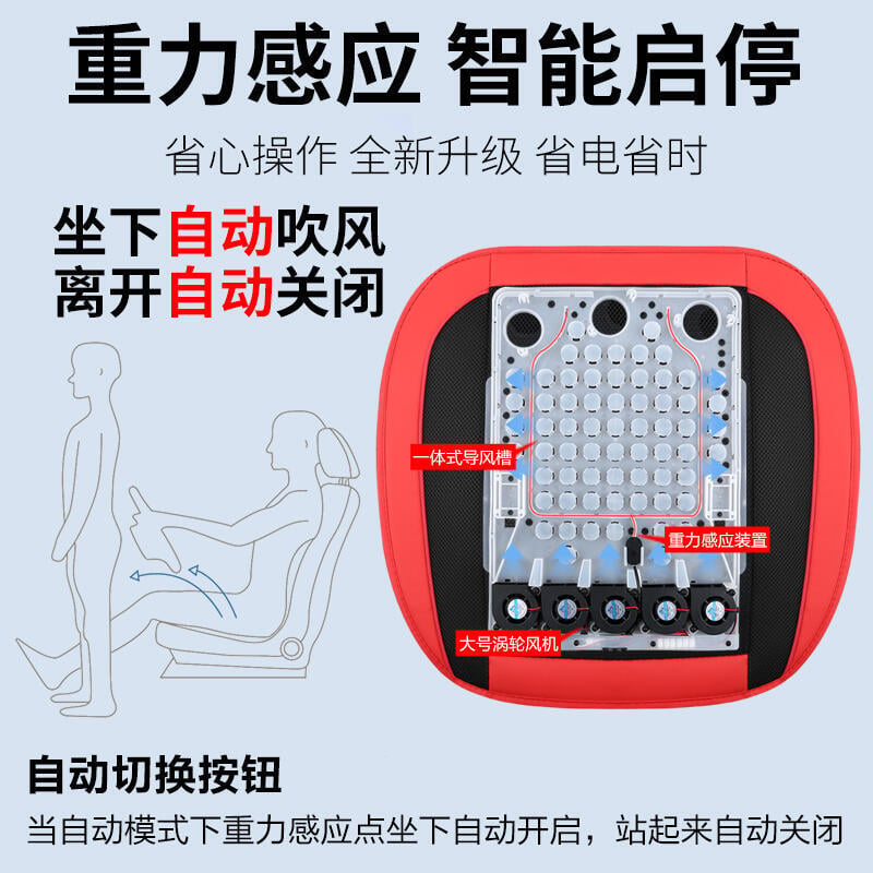 樂購~ 【車用涼墊】汽車坐墊夏季涼墊通風制冷usb車載座椅吹風貨車12v24v透氣冰絲墊