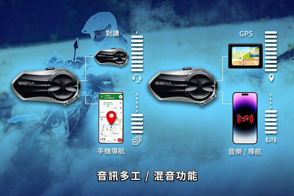 【SENA】C30 MESH－網狀連線藍芽耳機 1