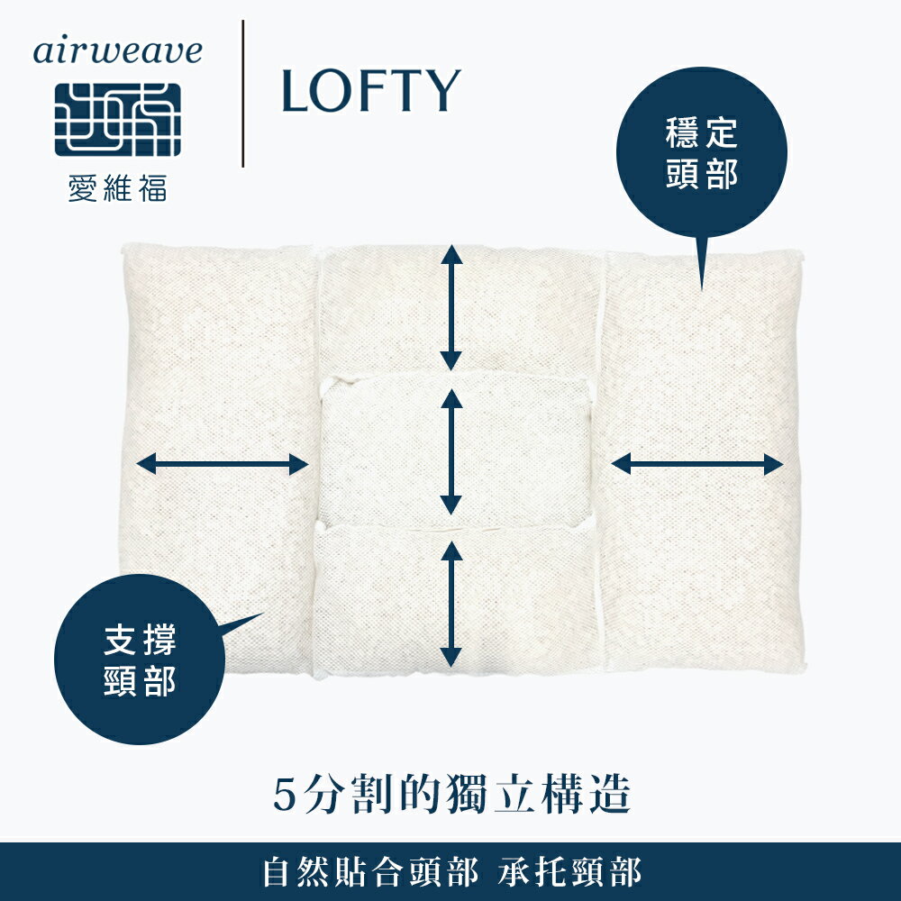 LOFTY 枕工房｜airweave 愛維福 彈力透氣管枕 4號 (百年專業睡枕品牌100%日本製 透氣可水洗 支撐力佳 分散體壓) 3