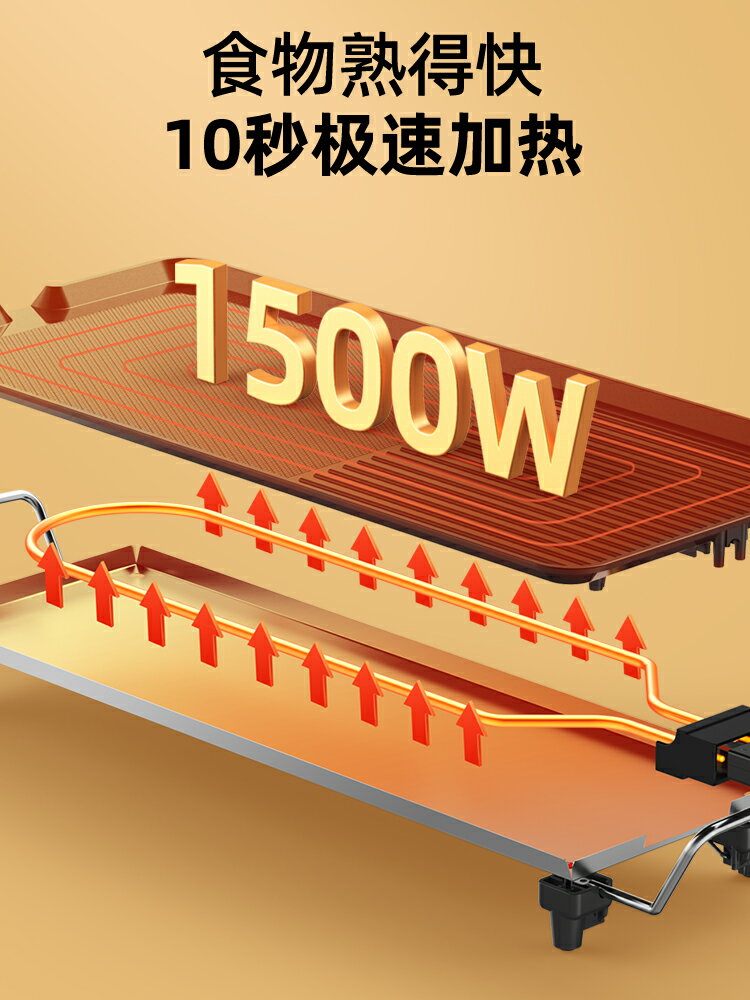 電燒烤爐家用無煙烤肉機電烤盤涮烤韓式多功能室內火鍋一體鍋烤魚