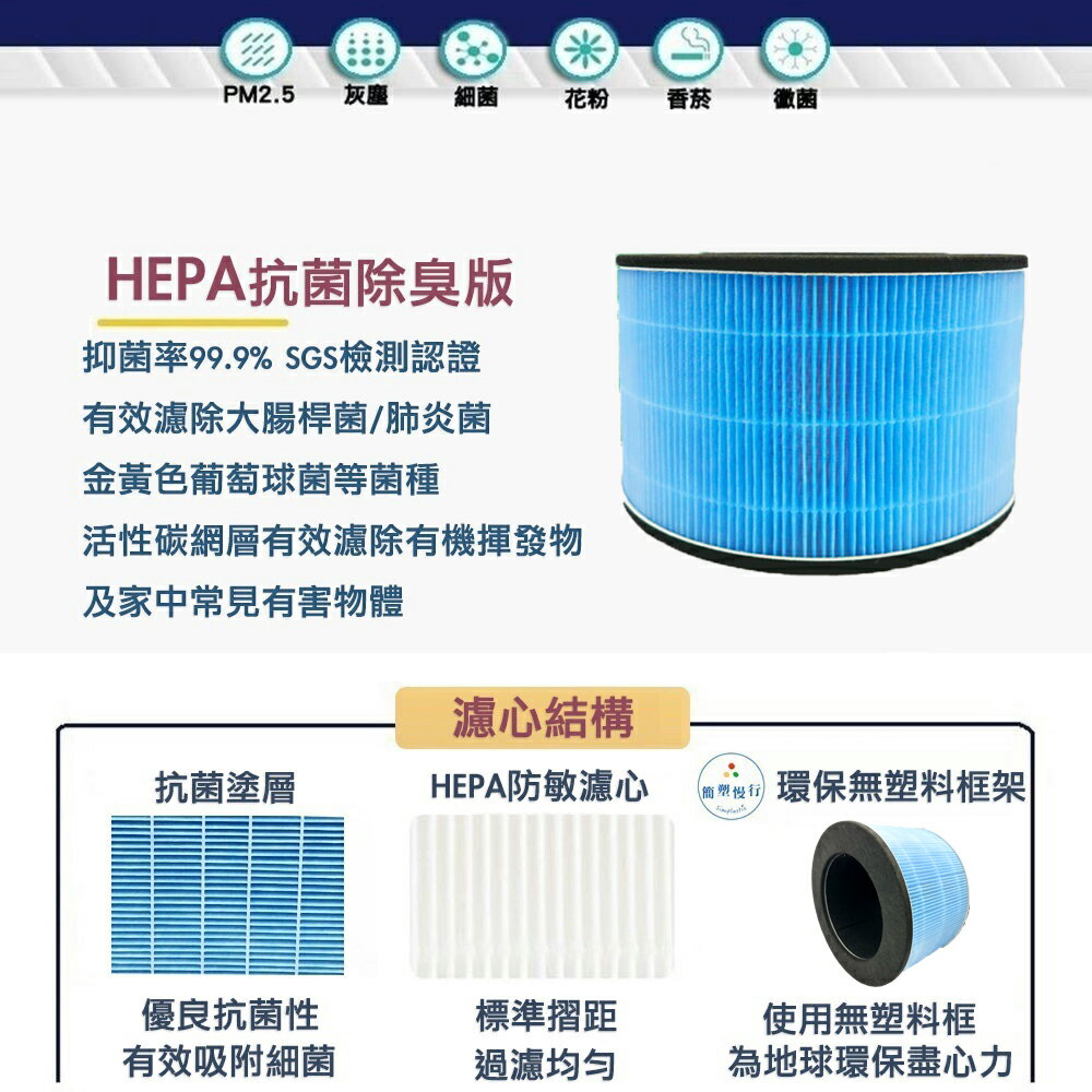 適用 LG 超級大白 AS101DSS0 / 101DWH0 / 651DWH0 / 651DSS0 抗菌濾芯 除臭濾網台灣製造,現貨不用等! 3