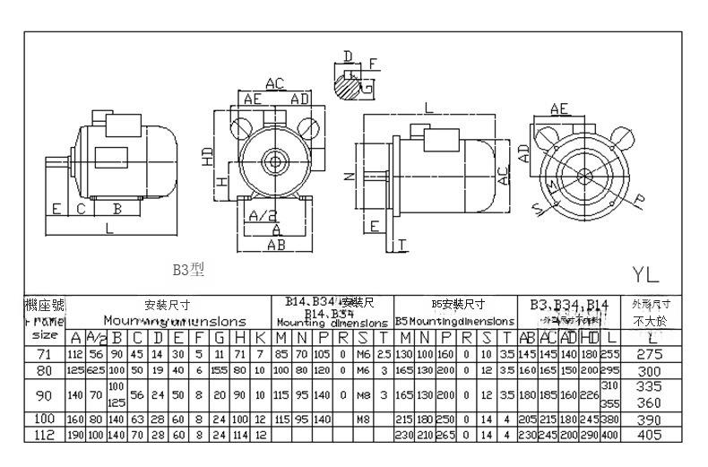 YC801-4 550W 單相電機 玉器機械設備專用電機[DD1211001] | 金牌五金工具 | 樂天市場Rakuten
