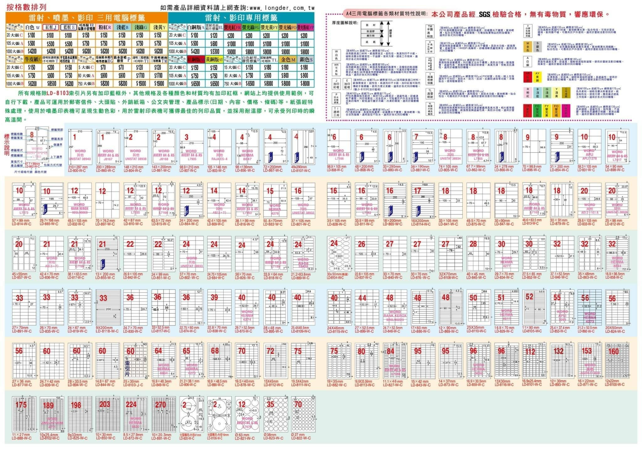 電腦標籤A4
