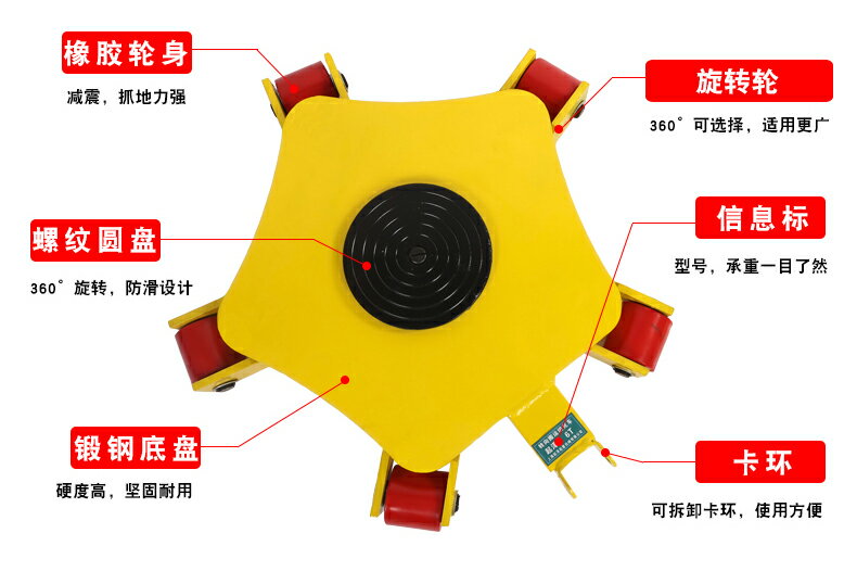 萬向搬運地牛小坦克車3噸4T5噸360度轉向組合運輸工具小烏龜CRP型