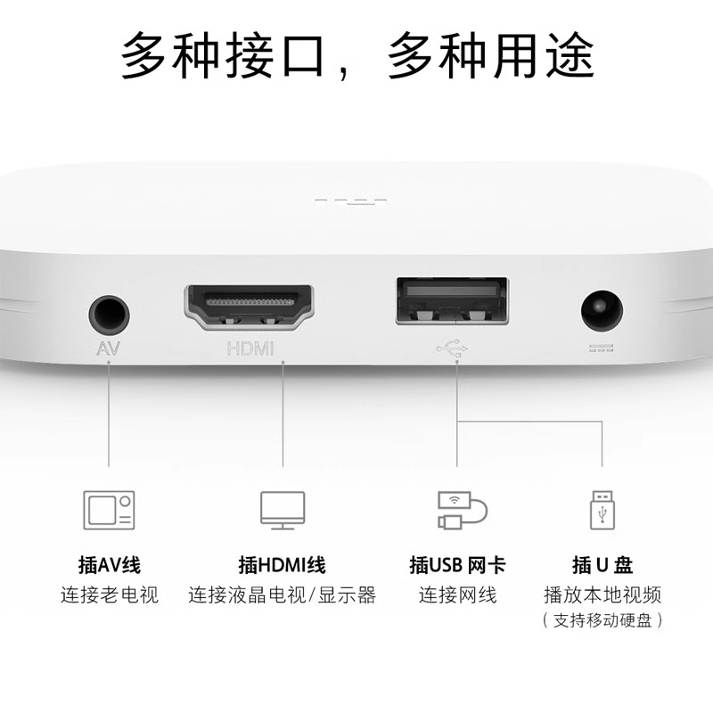 公司貨優質服務】小米盒子4S PRO增強版優化版高清機頂電視盒子4K