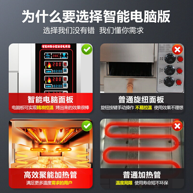 焙力士商用電烤箱老潼關肉夾饃烤爐大容量燒餅驢肉火燒烘焙電爐子 焙力士商用電烤箱老潼關肉夾饃烤爐大容量燒餅驢肉火燒烘焙電爐子