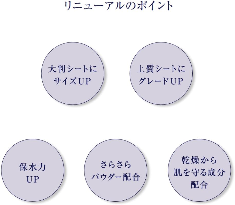 日本製 PROUDMEN 男士香水濕紙巾 擦臉 擦汗 香氛濕紙巾 濕巾紙 涼感 潔面濕巾 爽身 清涼香水 無酒精 香氛【小福部屋】 4
