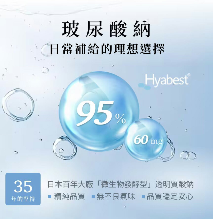 A-TOP X 坂田藥局 玻尿酸軟膠囊 30粒/盒 日本製【領券滿額再折千12/31止】 4