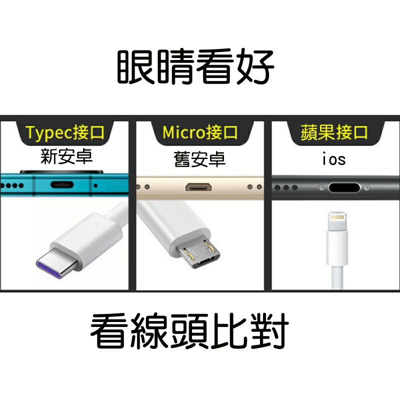 2A超長快充線200公分 iphone Type-c 安卓【緣屋百貨】天天出貨 usb 手機 充電線 數據線 傳輸線 2