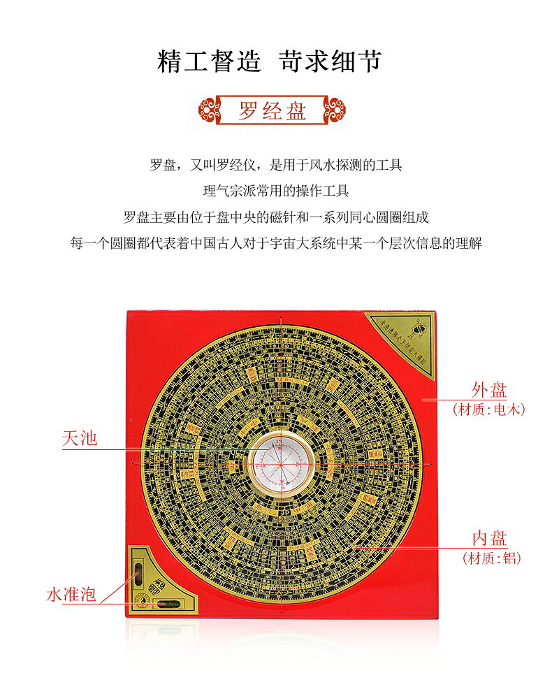 羅盤八卦風水羅盤指南針高精度電木隨身攜帶專業小羅經儀綜合羅盤| 協貿