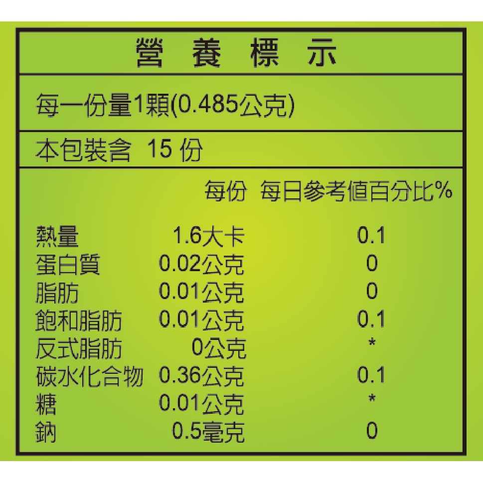 久保雅司 瑞典百項專利450億Lp299v定植菌 (15粒/瓶) 益生菌 乳酸菌 順暢 素食﹝小資屋﹞ 5