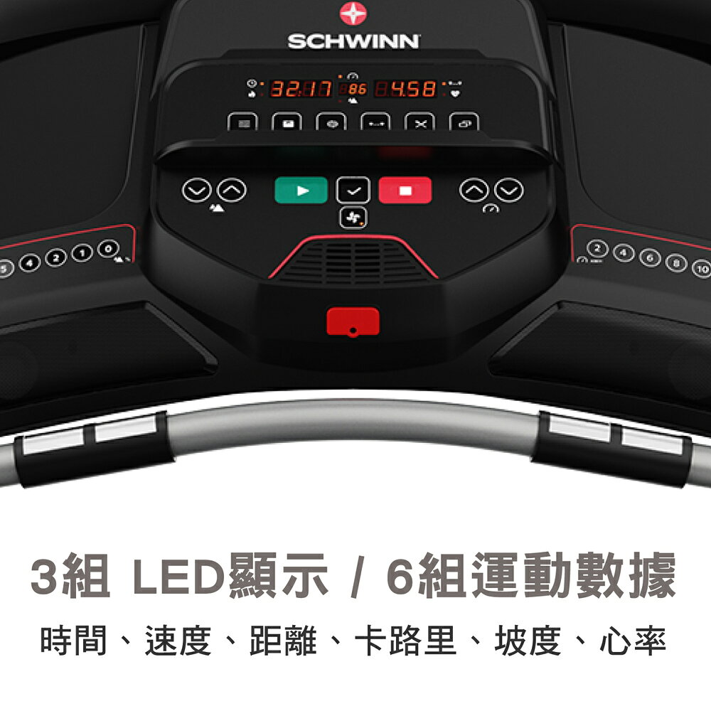 周年慶｜喬山 Schwinn SFT4.1 電動跑步機(折後價) 2
