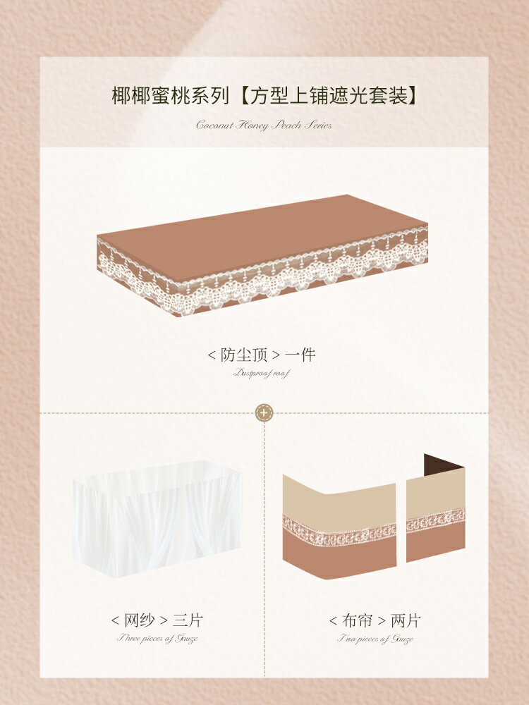 【可打統編 超低價】蒂言美式覆古u型軌道床簾宿舍上下鋪寢室強遮光窗加厚 大學生蚊帳 0