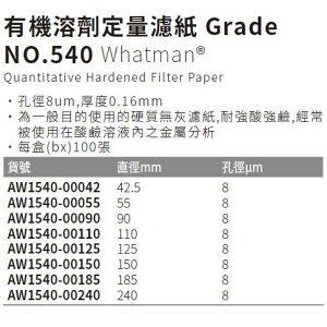 《Whatman®》有機溶劑定量濾紙 Grade NO.540 Quantitative Hardened Filter Paper