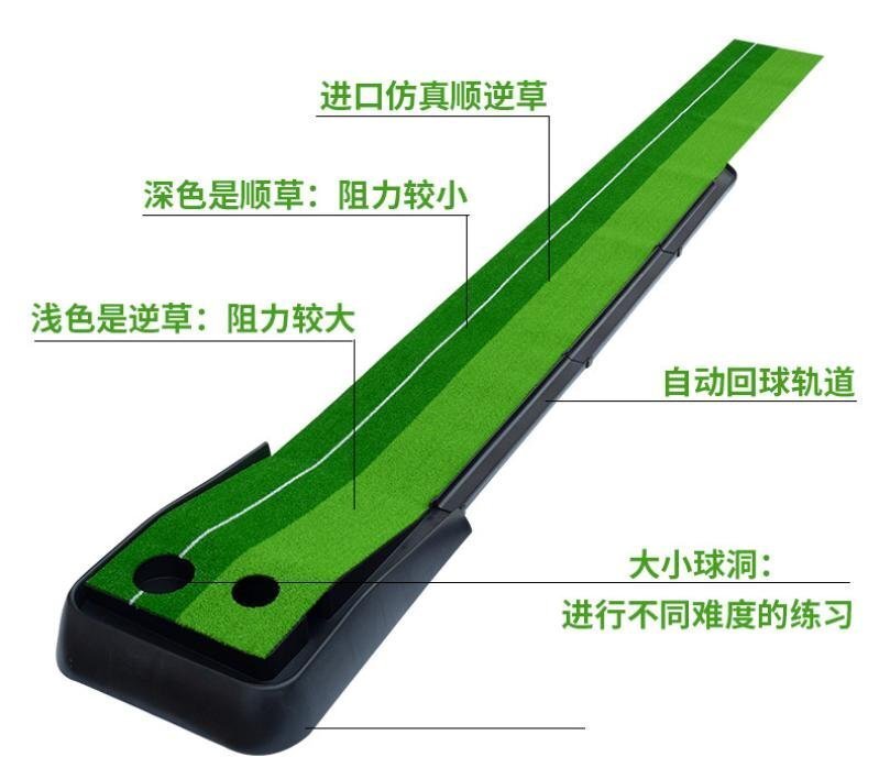 【百貨屋二號】熱銷高爾夫推桿練習器 室內練習毯球道果嶺 雙洞順逆草帶回球軌道