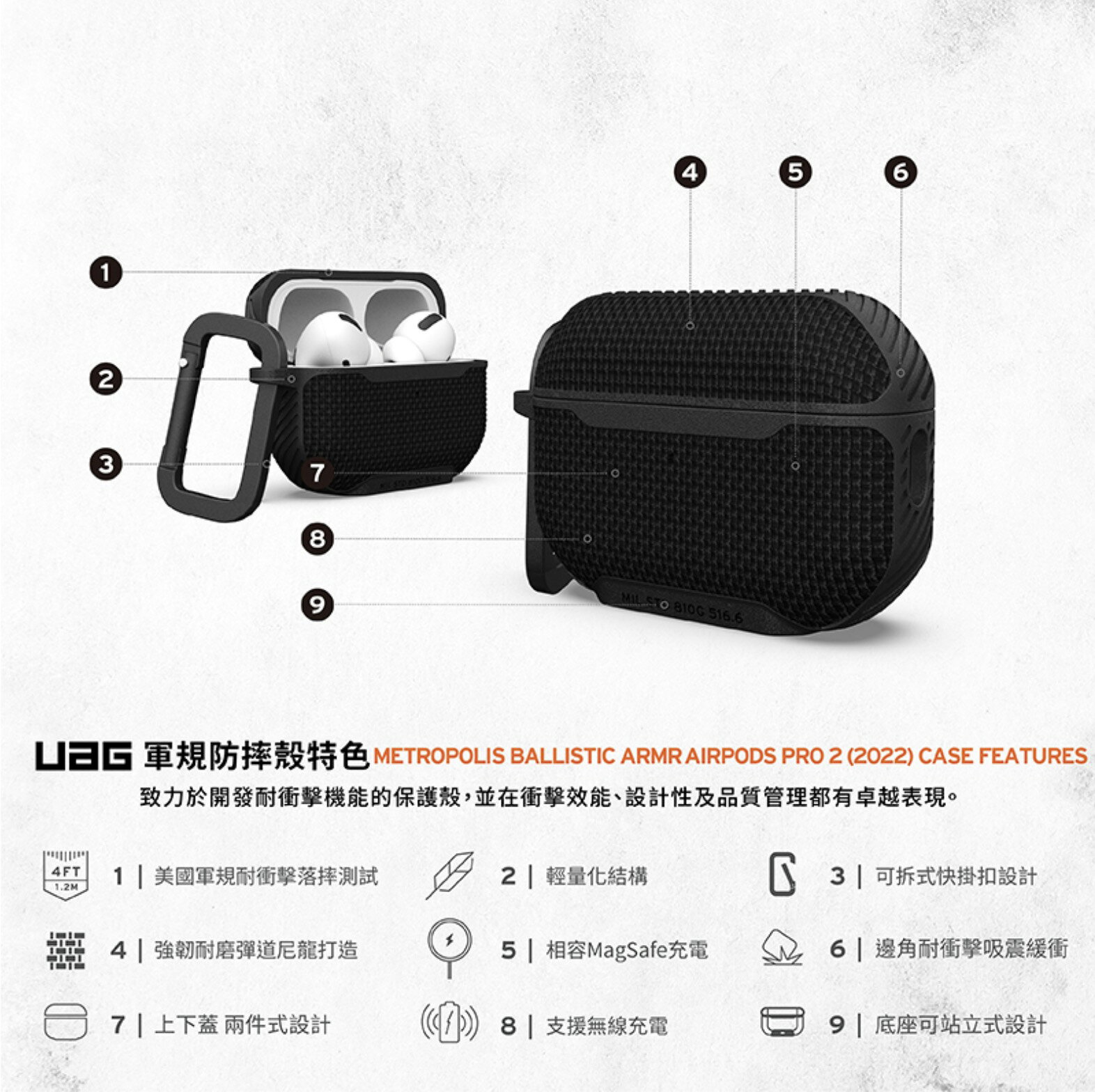 UAG 耐衝擊 軍規防摔 保護殼 耳機殼 尼龍款 支援 magsafe 適 AirPods Pro 2 3