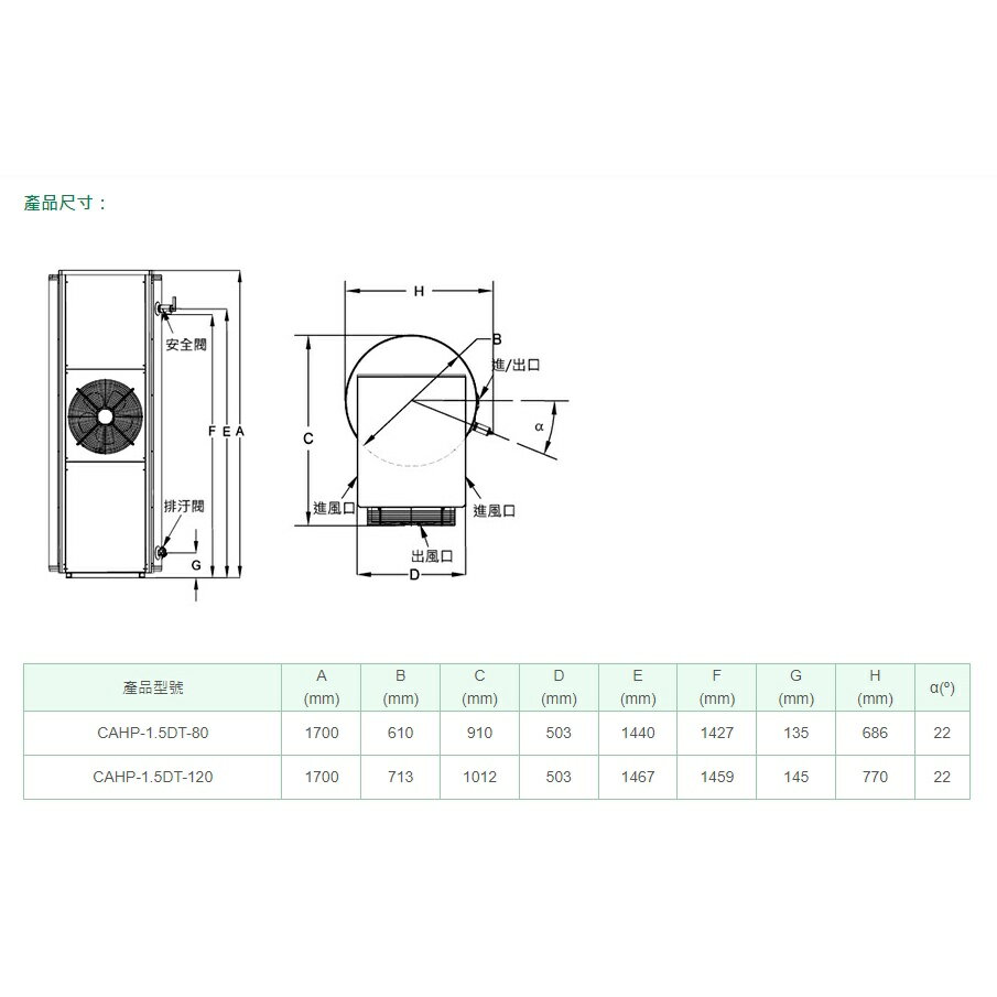 A.O.Smith 史密斯 美國百年品牌 CAHP1.5DT80 CAHP1.5DT120 熱泵 熱水器 免運 INFMARC