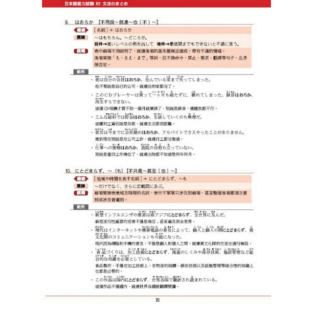新日本語能力試驗N1文法整理集 9