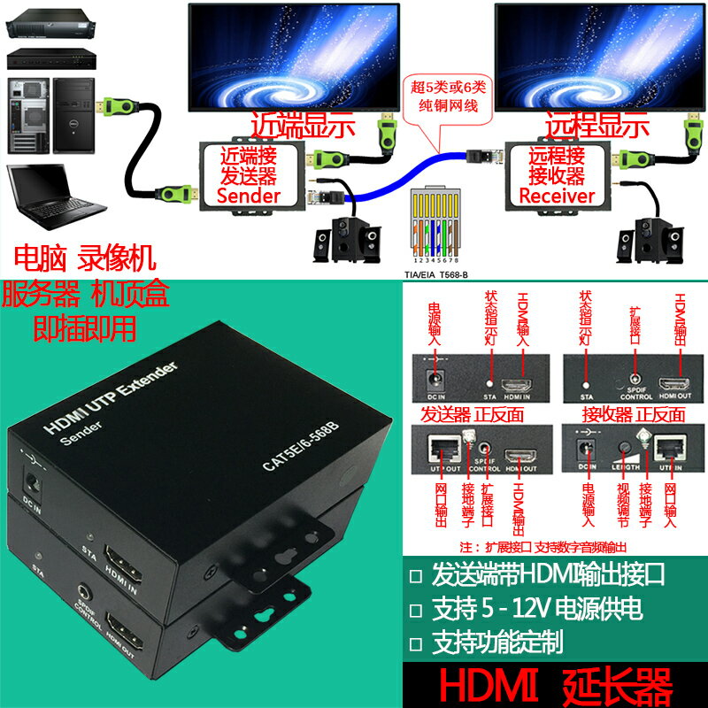 全網最低價~高清HDMI延長器帶USB KVM網線傳輸放大100米 音頻分離1對多開關機 2