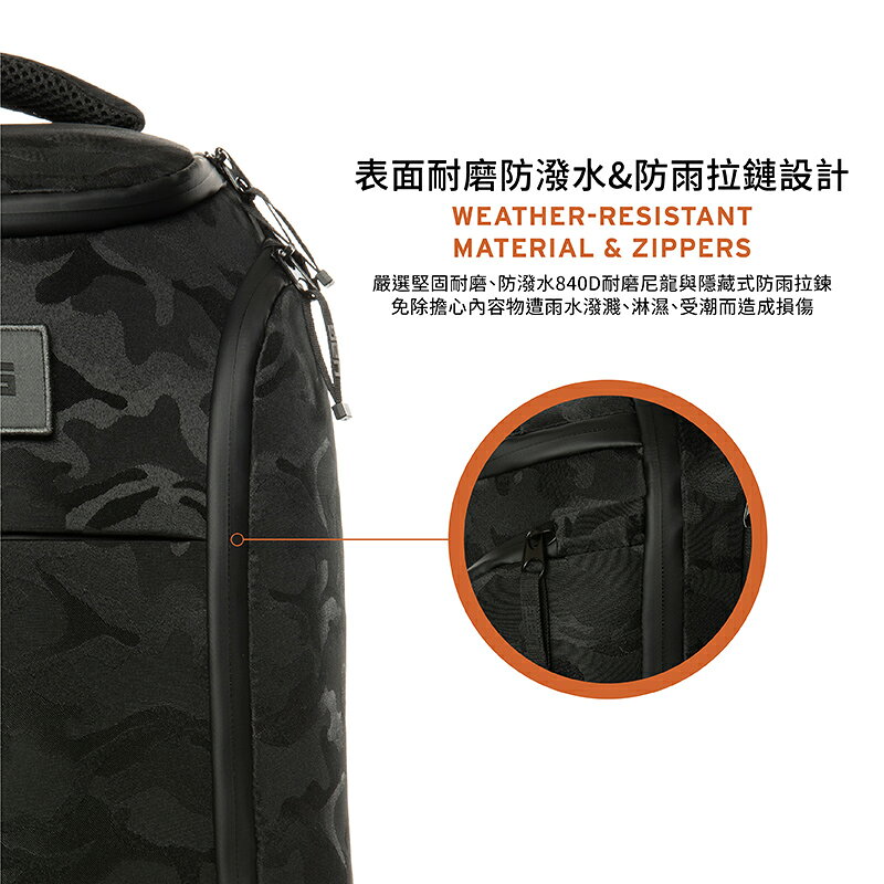 UAG 軍規 防摔 潮流後背包 電腦包 後背包 筆電包 平板包 登山包 運動包 18L 大容量 防撞 6