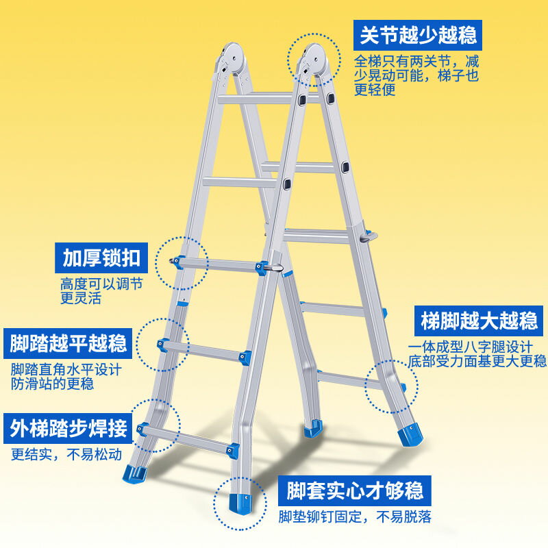 【最低價】【公司貨】小巨人工程梯子家用折疊超厚人字梯多功能鋁合金梯子人字梯梯形