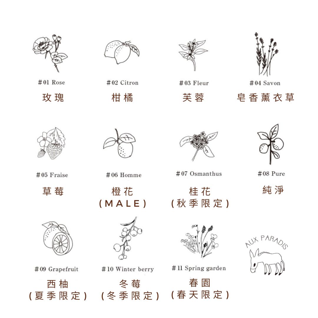 【預購】AUX PARADIS 驢牌 淡香水 護手霜 禮物裝 護唇膏 日本直送 2