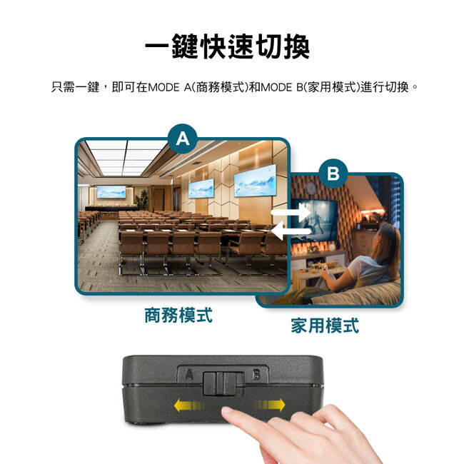 【PX大通】HDMI 2.1 (8K) 電競專用分配器 HD2-140X 5