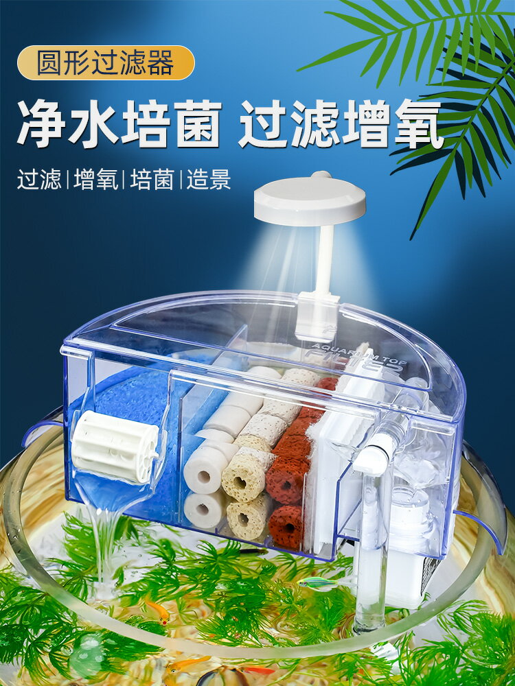圓形魚缸過濾器三合一循環泵小型滴流盒過濾盒水玻璃缸專用凈水器