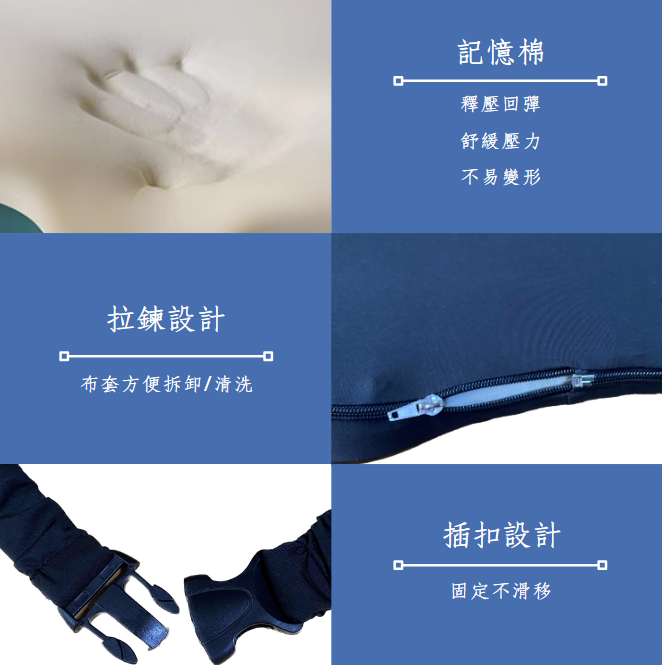 【好夥伴】台灣現貨 機能功學舒壓護腰靠墊 腰靠 腰靠墊 汽車靠墊 汽車腰靠 辦公靠墊 護腰靠墊 靠墊 椅背墊 可拆式 3