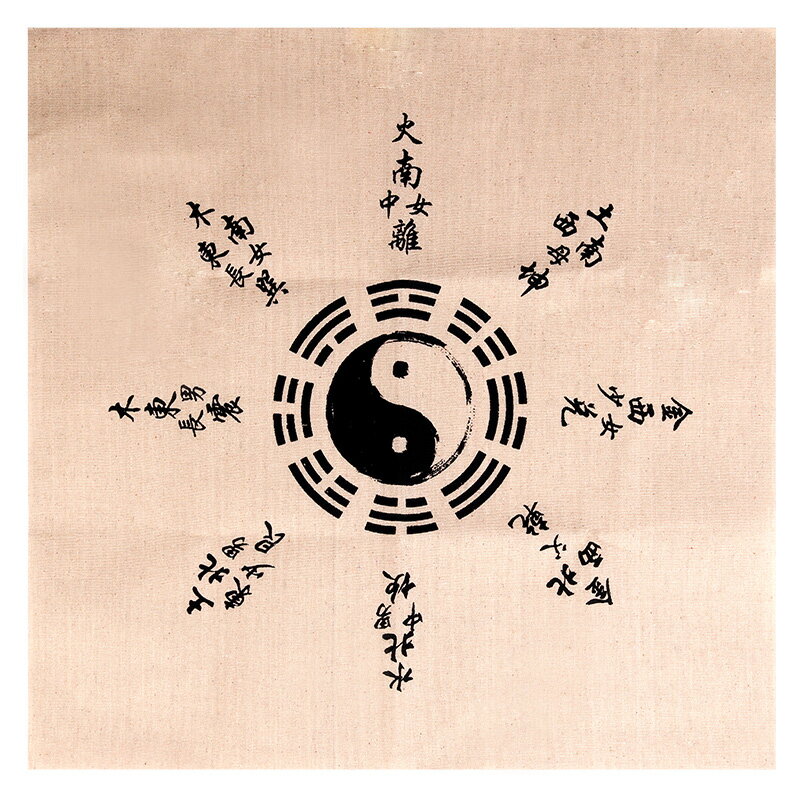 八卦布桌圍八卦布棉布易經周易八卦臺布先天後天擺地攤八卦用品