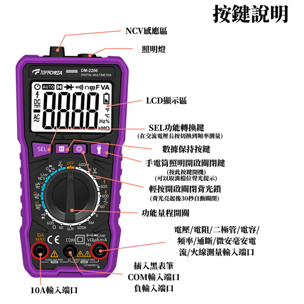 TOPFORZA 拓伏銳 3 1/2真有效值數字萬用表 DM-2205 3