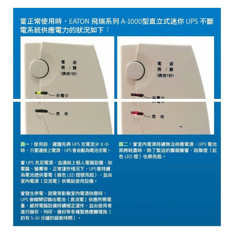 EATON 飛瑞 A-1000 不斷電系統 UPS 離線式 1000VA Off-line 2
