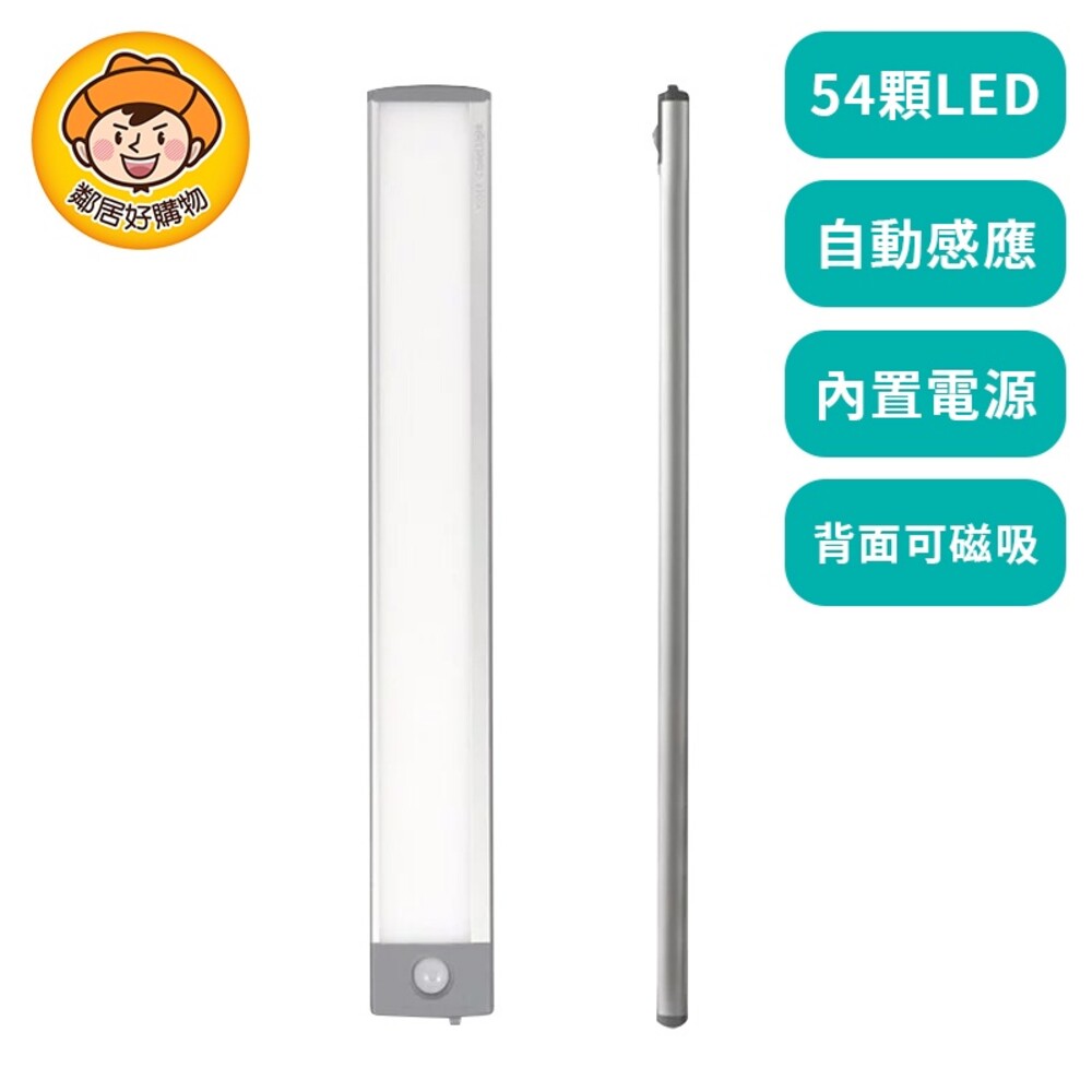【WEI BO】無線54顆LED自動平板感應燈