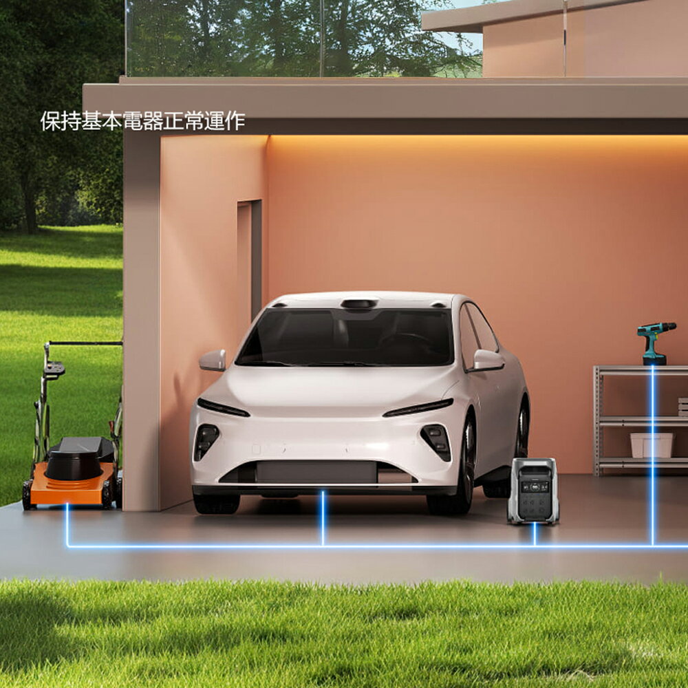 【預購】EcoFlow正浩 Delta Pro 3 戶外電源美規110V 4096Wh 3