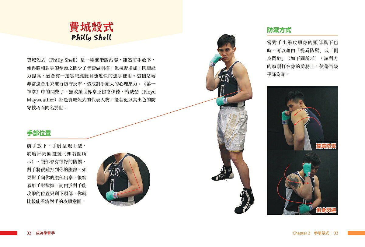 成為拳擊手：素人實戰之路.拳擊小潘的基礎11堂課 4