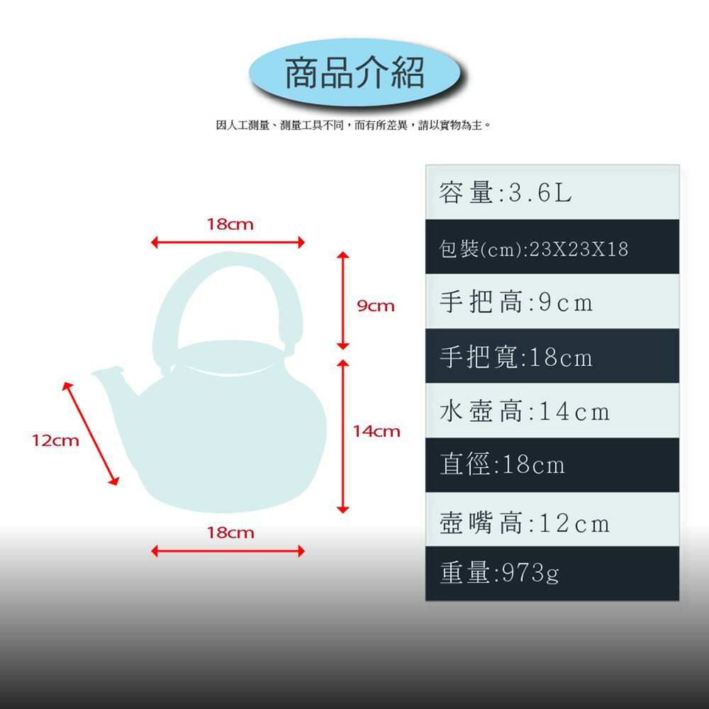 【美國MotherGoose 鵝媽媽】醫療級316 凱瑞不鏽鋼茶壺3.6L 2