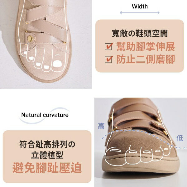 BONJOUR☆3M防水技術！MIT真皮厚底麵包鞋【B0655】5色 1