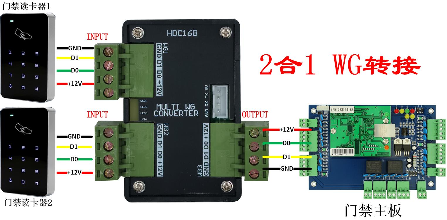 【台灣公司 可開發票】韋根多路轉換器,韋根信號并接2合1,4轉1,1分2,人臉識別雙認證轉接 2