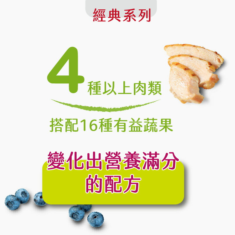 心靈雞湯【經典系列 成犬低卡高纖配方】4.5磅/13.5磅/28磅 chicken soup 美國特選雞肉佐火雞肉 WDJ推薦 1