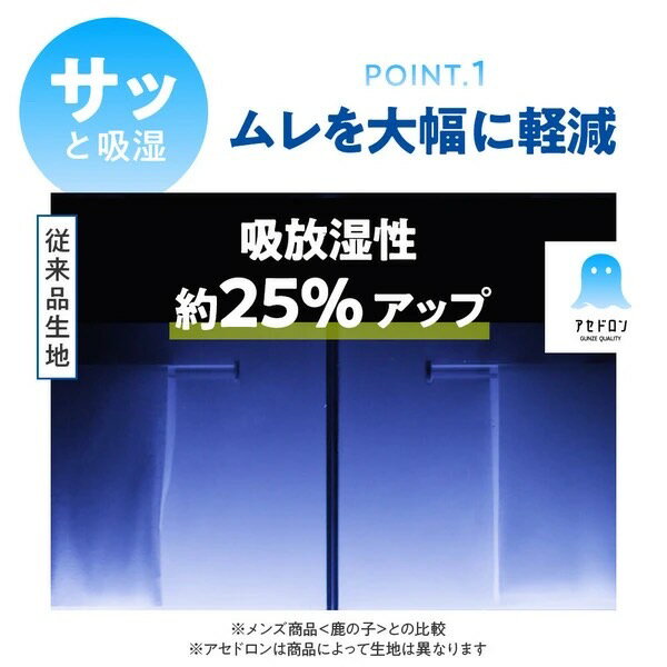 日本GUNZE吸濕排汗消臭隱形襪 灰色 2